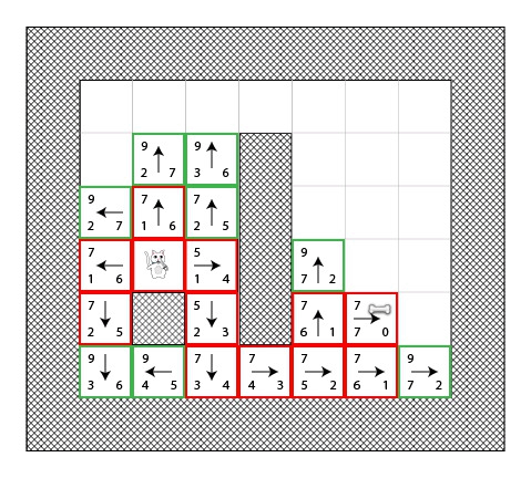 پیدا کردن مسیر بدون انتخاب بهترین مربع‌ها